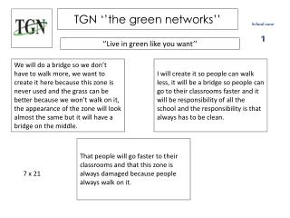 TGN ‘’the green networks’’