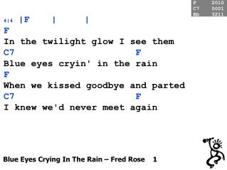 Blue Eyes Crying In The Rain – Fred Rose 1