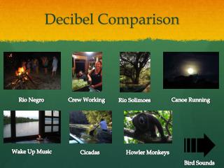 Decibel Comparison