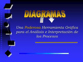 Una Poderosa Herramienta Gráfica para el Análisis e Interpretación de los Procesos