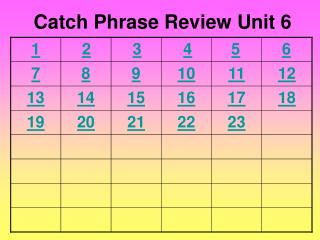 Catch Phrase Review Uni t 6