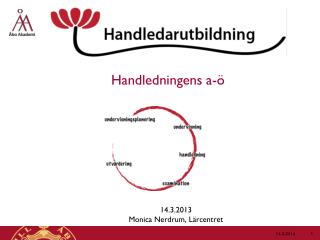 Handledningens a-ö
