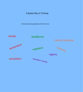 A Spatial Way of Thinking