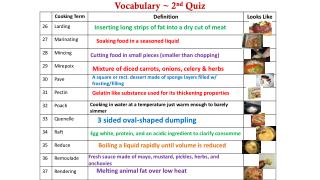 Vocabulary ~ 2 nd Quiz