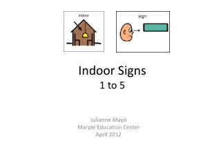 Indoor Signs 1 to 5