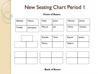 New Seating Chart Period 1