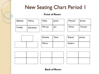 New Seating Chart Period 1