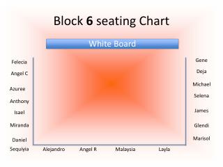 Block 6 seating Chart