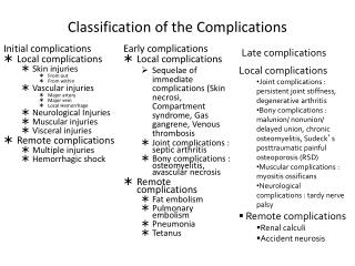 Classification of the Complications