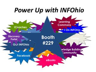 Power Up with INFOhio