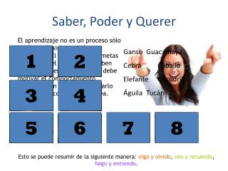 Saber, Poder y Querer