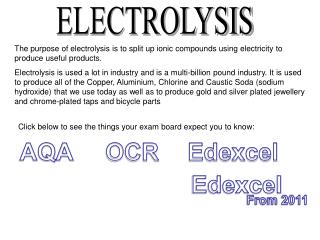 ELECTROLYSIS