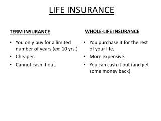 LIFE INSURANCE