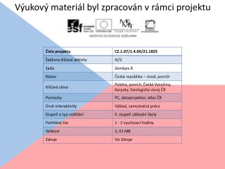 Výukový materiál byl zpracován v rámci projektu