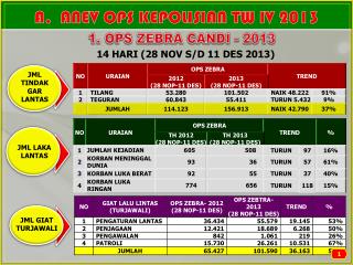 1. OPS ZEBRA CANDI - 201 3