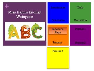 Miss Hahn’s English Webquest