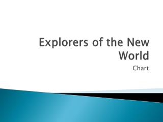 Explorers of the New World