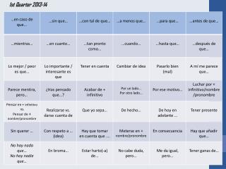1st Quarter 2013-14