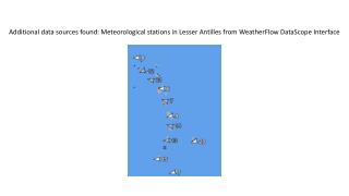 Tide Gauge