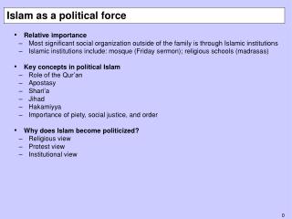 Islam as a political force