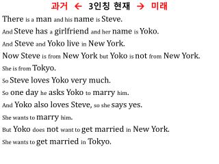 과거  3 인칭 현재  미래 There is a man and his name is Steve.