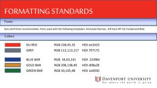 FORMATTING STANDARDS