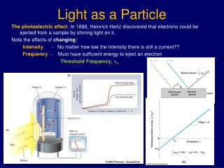 Light as a Particle