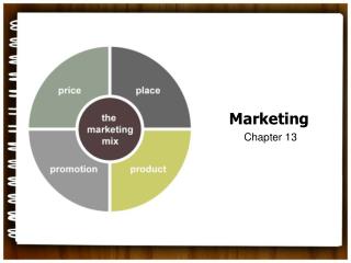 Marketing