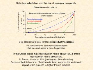 Selection , adaptation , and the rise of biological complexity