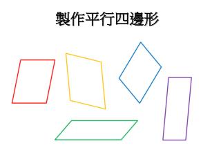 製作平行四邊形