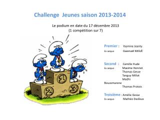 Challenge Jeunes saison 2013-2014