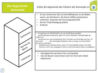 Sachwissen