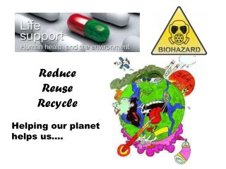 Reduce Reuse Recycle Helping our planet helps us….