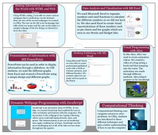 Making Information Available to the World with HTML and Web Pages