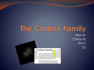 The Carbon Family