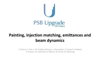 Painting, injection matching, emittances and beam dynamics