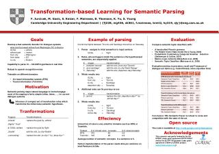 Develop a fast semantic decoder for dialogue systems