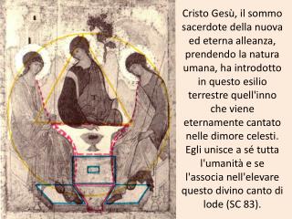 Liturgia alla Sorgente