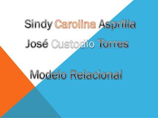 S indy Carolina Asprilla