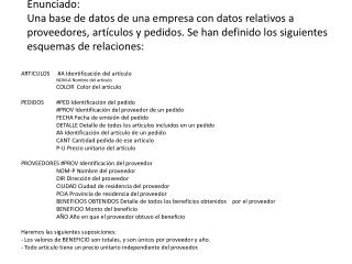 ARTICULOS	 #A Identificación del artículo NOM-A Nombre del artículo 	COLOR Color del artículo