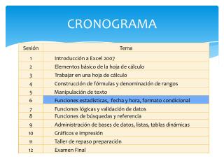 CRONOGRAMA