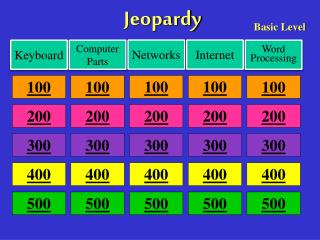 Jeopardy