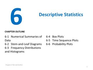 Descriptive Statistics