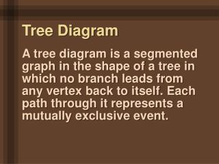 Tree Diagram