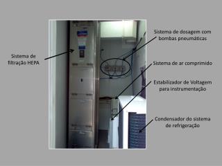 Sistema de dosagem com bombas pneumáticas