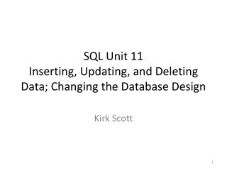 SQL Unit 11 Inserting, Updating, and Deleting Data; Changing the Database Design
