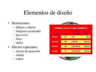 Elementos de diseño