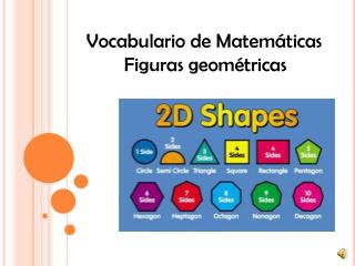 Vocabulario de Matemáticas Figuras geométricas