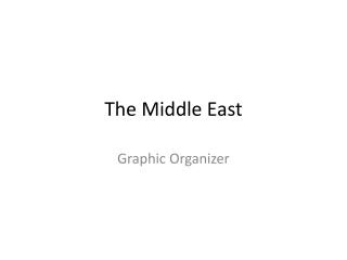 The Middle East