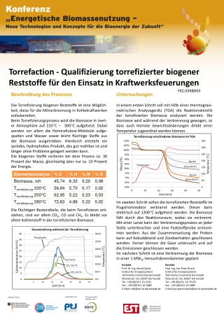 Beschreibung des Prozesses